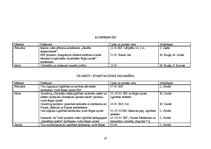 Referāts 'Pasākumu plānošana, realizācija un kontrole Rīgas rajona padomes Izglītības un k', 37.