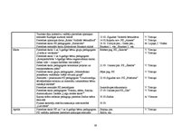 Referāts 'Pasākumu plānošana, realizācija un kontrole Rīgas rajona padomes Izglītības un k', 39.