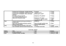 Referāts 'Pasākumu plānošana, realizācija un kontrole Rīgas rajona padomes Izglītības un k', 40.