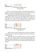 Referāts 'Stomas pacienta problēmas pēc operācijas', 20.