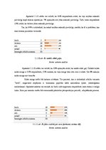 Referāts 'Stomas pacienta problēmas pēc operācijas', 22.