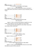 Referāts 'Stomas pacienta problēmas pēc operācijas', 24.