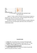 Referāts 'Stomas pacienta problēmas pēc operācijas', 25.
