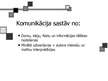 Prezentācija 'Komunikāciju vēsture tagadnē un nākotnē', 4.