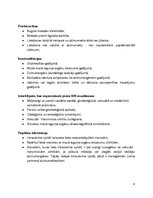 Konspekts 'Intrauterīnā kontracepcija', 3.