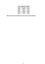 Referāts 'Uzņēmējdarbības plānošana - biznesa plāns', 9.