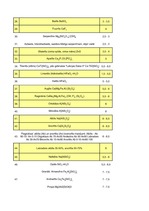 Konspekts 'Minerāli', 2.