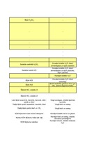 Konspekts 'Minerāli', 12.