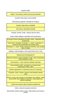 Konspekts 'Minerāli', 16.