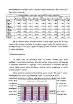 Referāts 'Demogrāfiskā situācija Rīgā un Latvijā 2005.gadā', 17.