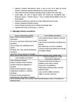 Referāts 'Ķeguma novada tūrisma attīstības plāns', 9.