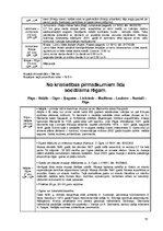 Referāts 'Ķeguma novada tūrisma attīstības plāns', 15.