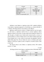 Diplomdarbs 'Projekts: Deserta sviesta ražošanas uzņēmuma izveide', 21.