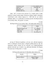 Diplomdarbs 'Projekts: Deserta sviesta ražošanas uzņēmuma izveide', 22.