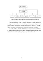 Diplomdarbs 'Projekts: Deserta sviesta ražošanas uzņēmuma izveide', 25.
