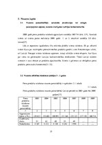Diplomdarbs 'Projekts: Deserta sviesta ražošanas uzņēmuma izveide', 26.