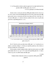 Diplomdarbs 'Projekts: Deserta sviesta ražošanas uzņēmuma izveide', 28.