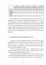 Diplomdarbs 'Projekts: Deserta sviesta ražošanas uzņēmuma izveide', 29.