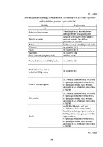 Diplomdarbs 'Projekts: Deserta sviesta ražošanas uzņēmuma izveide', 37.