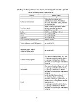 Diplomdarbs 'Projekts: Deserta sviesta ražošanas uzņēmuma izveide', 38.