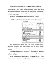 Diplomdarbs 'Projekts: Deserta sviesta ražošanas uzņēmuma izveide', 41.