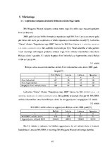 Diplomdarbs 'Projekts: Deserta sviesta ražošanas uzņēmuma izveide', 44.