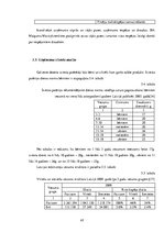 Diplomdarbs 'Projekts: Deserta sviesta ražošanas uzņēmuma izveide', 46.