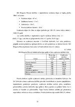 Diplomdarbs 'Projekts: Deserta sviesta ražošanas uzņēmuma izveide', 53.