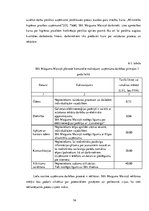 Diplomdarbs 'Projekts: Deserta sviesta ražošanas uzņēmuma izveide', 55.