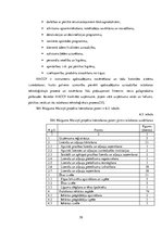 Diplomdarbs 'Projekts: Deserta sviesta ražošanas uzņēmuma izveide', 60.