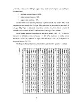 Diplomdarbs 'Projekts: Deserta sviesta ražošanas uzņēmuma izveide', 66.
