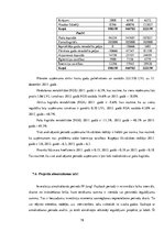 Diplomdarbs 'Projekts: Deserta sviesta ražošanas uzņēmuma izveide', 79.