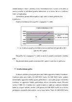 Diplomdarbs 'Projekts: Deserta sviesta ražošanas uzņēmuma izveide', 80.