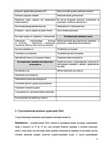 Referāts 'Анализ стратегии PR компании "Tele2"', 5.