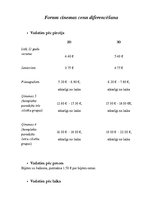 Paraugs 'Cenu diferencēšana', 1.