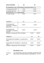 Paraugs 'Cenu diferencēšana', 2.