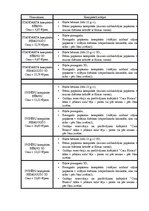 Paraugs 'Cenu diferencēšana', 4.