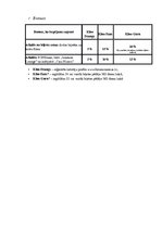 Paraugs 'Cenu diferencēšana', 5.