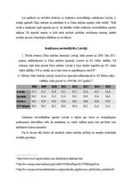 Referāts 'Ienākumu sadeles problēmas Latvijā mūsdienās', 5.