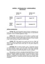 Prakses atskaite 'Metodiskās prakses atskaite', 5.