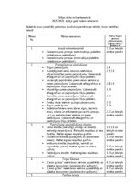 Konspekts 'Mājas darbs mikroekonomikā', 1.