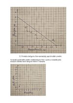 Konspekts 'Mājas darbs mikroekonomikā', 32.