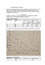 Konspekts 'Mājas darbs mikroekonomikā', 33.