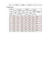 Konspekts 'Mājas darbs mikroekonomikā', 43.