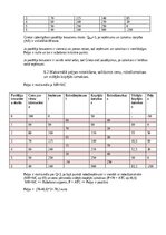 Konspekts 'Mājas darbs mikroekonomikā', 49.