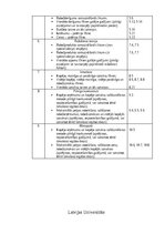 Konspekts 'Mājas darbs mikroekonomikā
2025./2026. studiju gada rudens semestrim', 2.