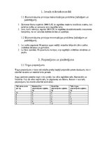 Konspekts 'Mājas darbs mikroekonomikā
2025./2026. studiju gada rudens semestrim', 5.