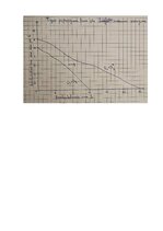 Konspekts 'Mājas darbs mikroekonomikā
2025./2026. studiju gada rudens semestrim', 14.