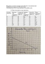 Konspekts 'Mājas darbs mikroekonomikā
2025./2026. studiju gada rudens semestrim', 16.