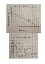 Konspekts 'Mājas darbs mikroekonomikā
2025./2026. studiju gada rudens semestrim', 18.